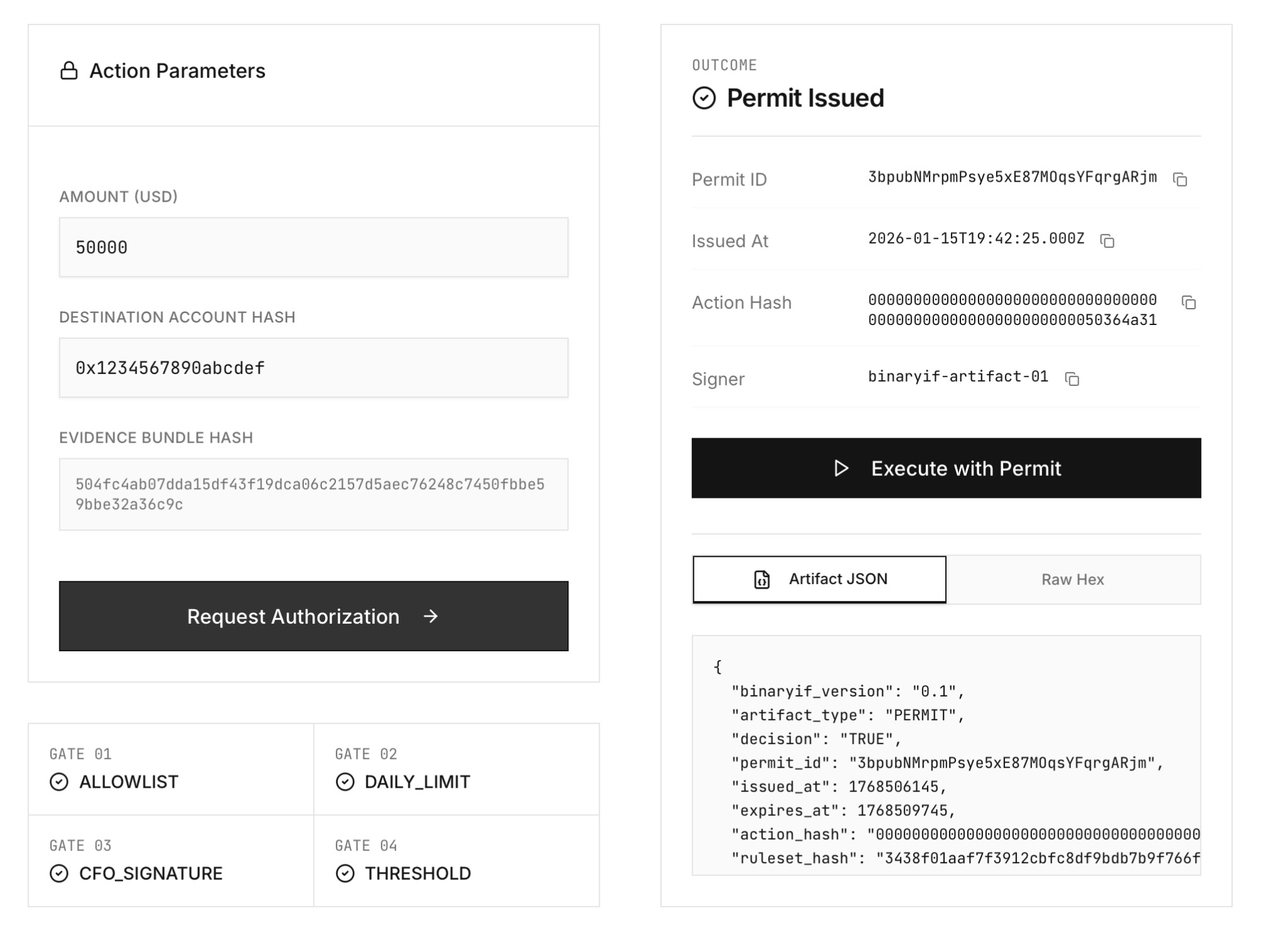 BinaryIF Permit Artifact JSON
